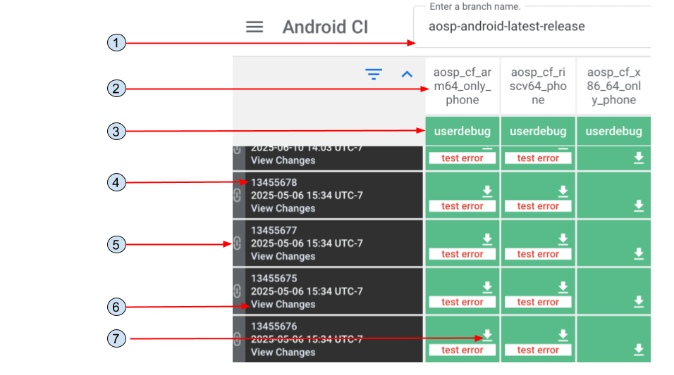 Download build artifacts Android Open Source Project