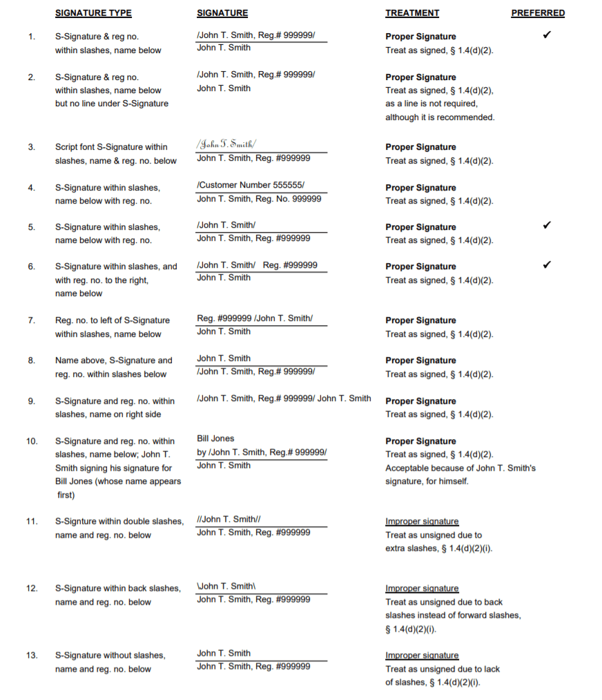 What is S Signature and How Does it Work? CocoSign