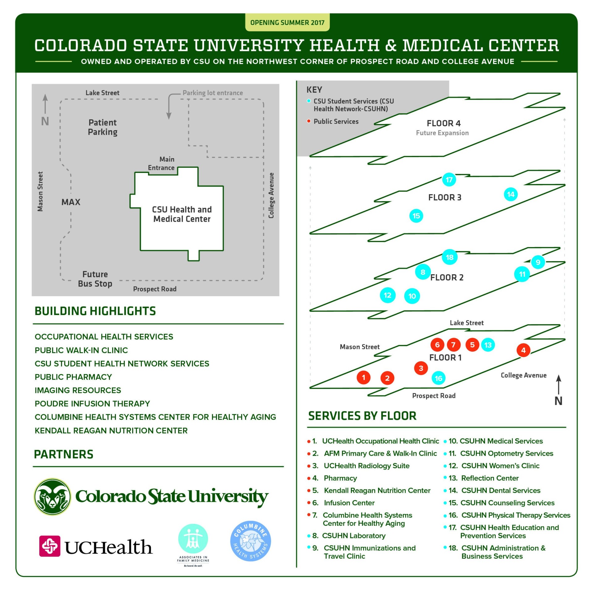Services at CSU Health and Medical Center
