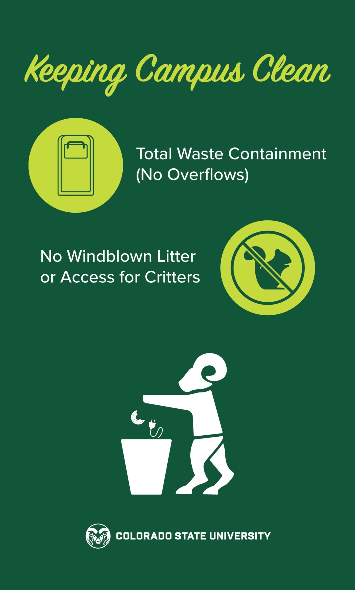 "New trash, recycling bins make waste management look, act smart" at