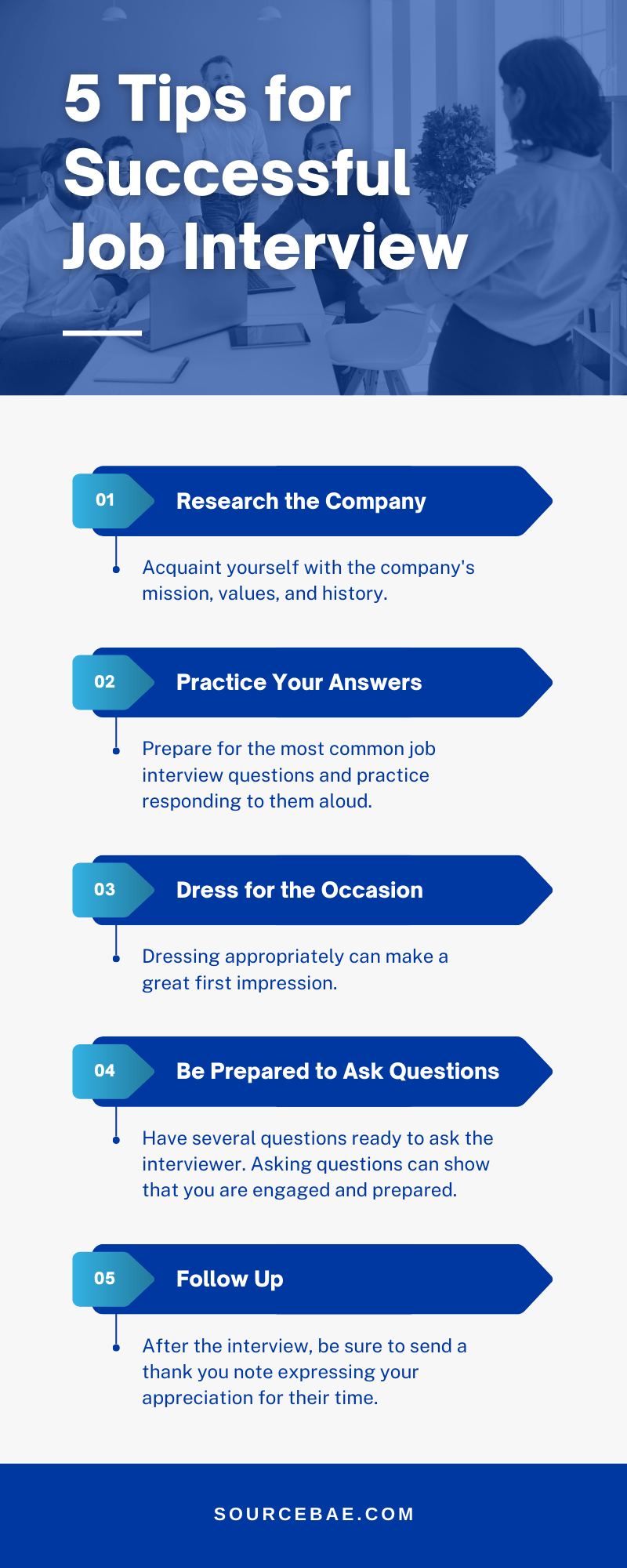 Tips for Successful Job Interview Expert Advice 2023