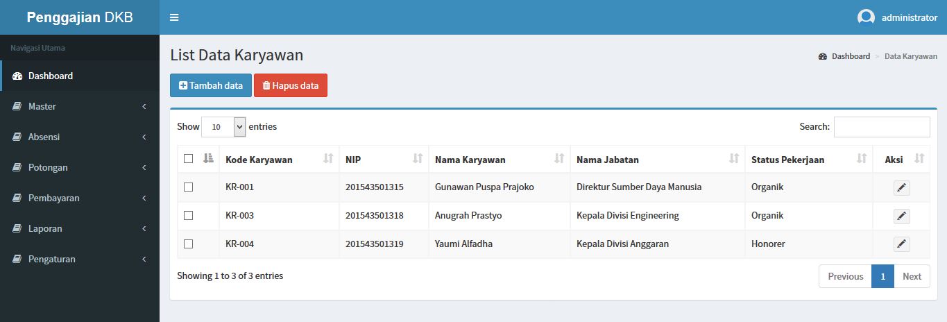 Sistem Informasi Penggajian