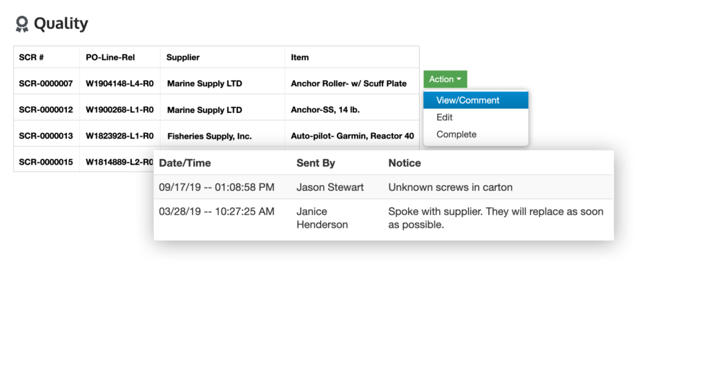 Quality Control Solutions