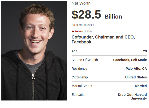 The World’s Richest Tech Billionaires 2014 Richest Technology People On The