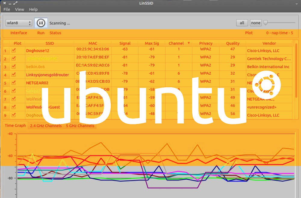 Install LinSSID Graphical Wireless Scanner Tool for Ubuntu & Linux Mint