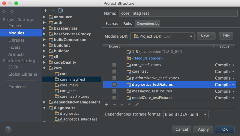 Install IntelliJ IDEA Java IDE on Linux Ubuntu