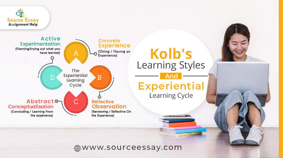 Kolb's Learning Styles And Experiential Learning Cycle