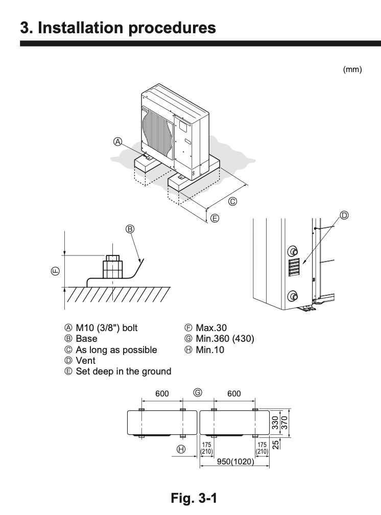 Can Air Source Heat Pumps Be Wall Mounted? Source Heat Pump
