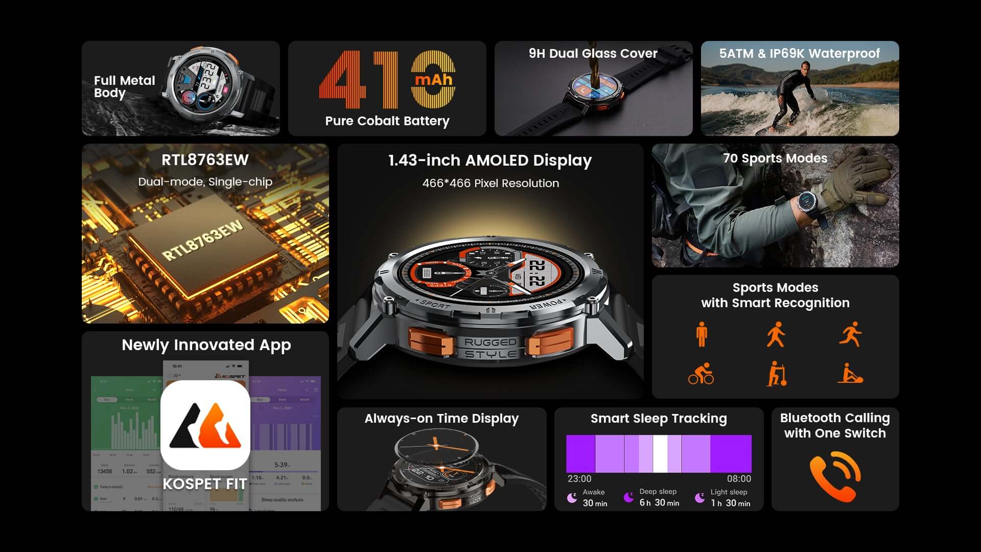 KOSPET TANK T2 Smartwatch Price in Bangladesh — Source Of Product