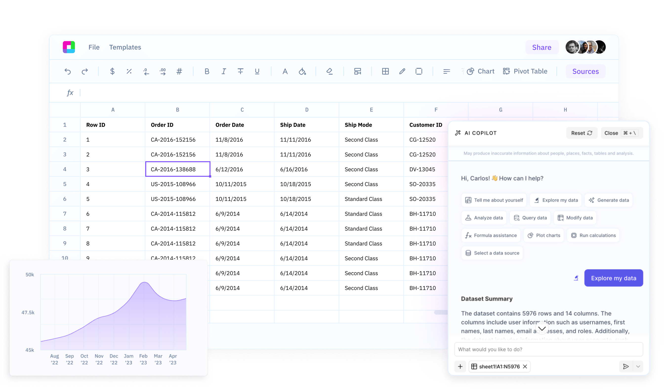 AI Chart Generator Sourcetable