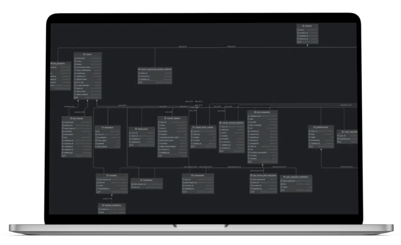 MariaDB Services Sourcetoad