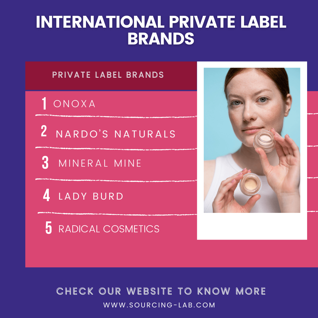 International Private Label Brands