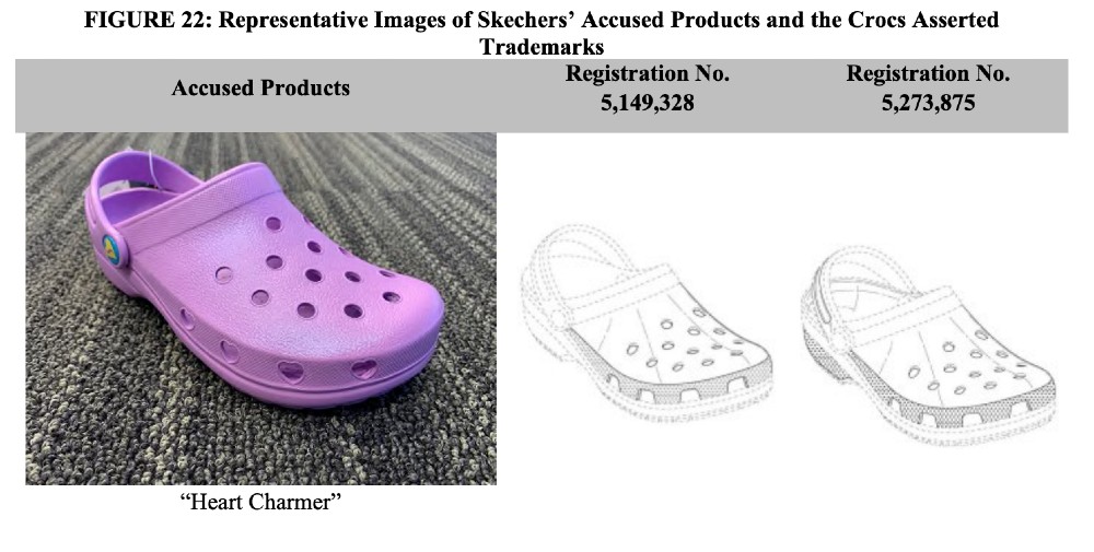 USITC to Investigate Claims Skechers Infringed on Crocs Trademarks