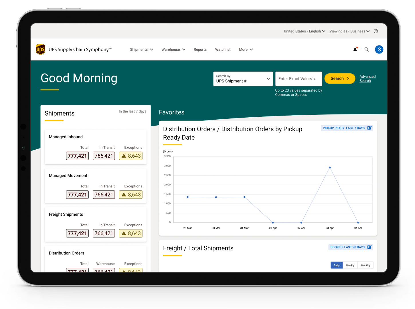 UPS Debuts Supply Chain Symphony to Enhance Visibility