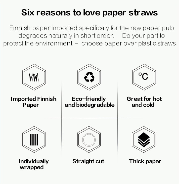 Paper Straws In Bulk The Information You Need To Know To Source Successfully From China
