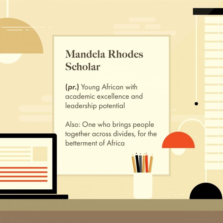 MRF Postgraduate Scholarships 2021 How To Apply South Africa Portal