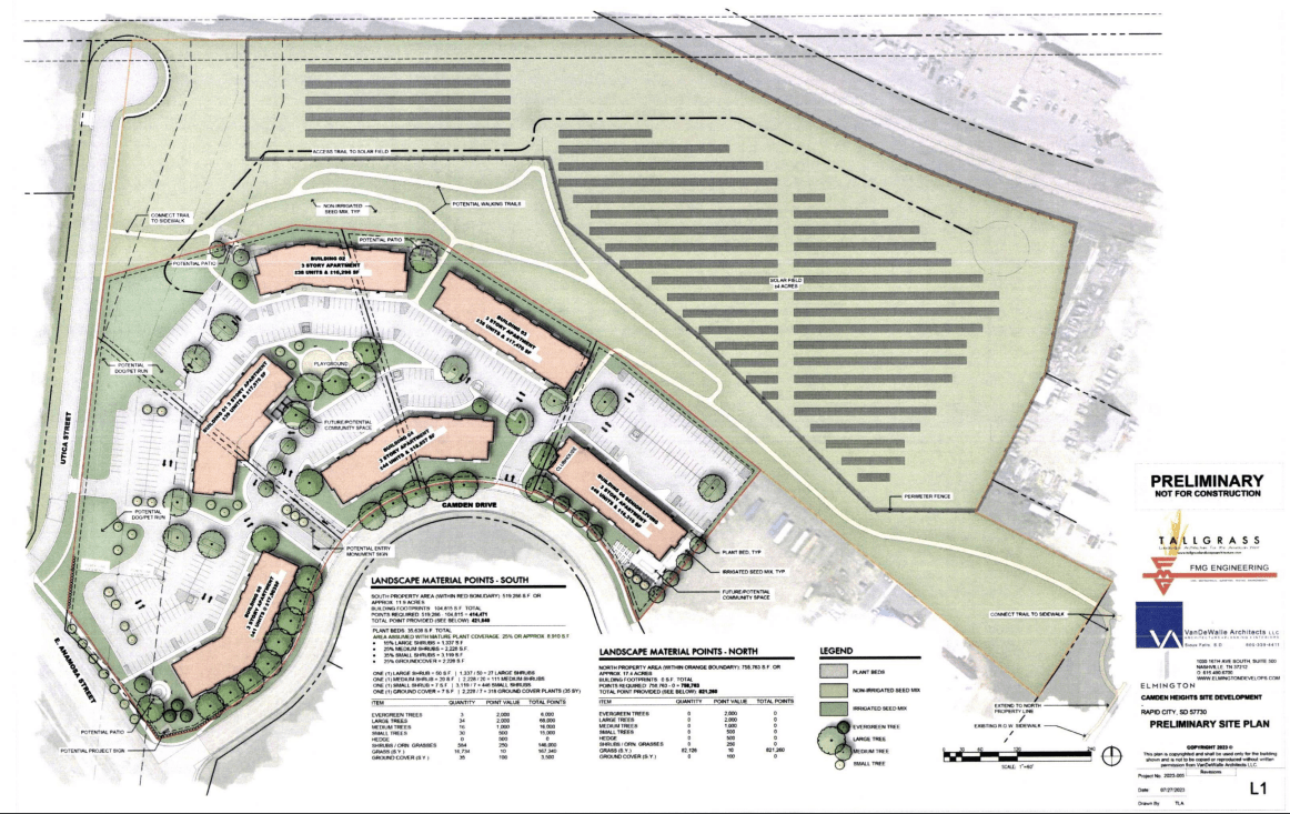 Rapid City apartments would offset all their energy use with solar