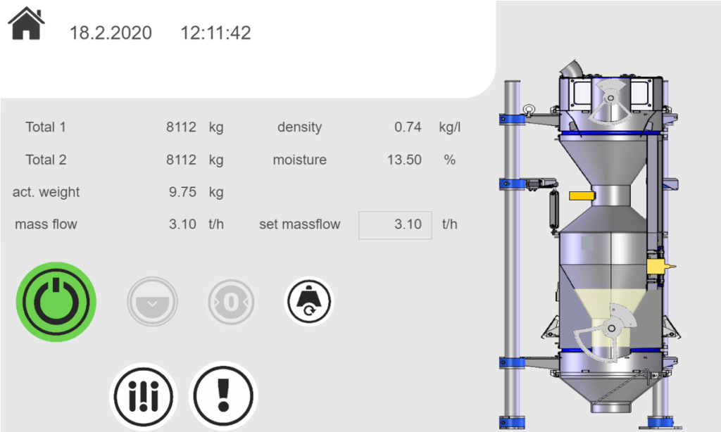 Automated Weighing Southern IL Scale Inc
