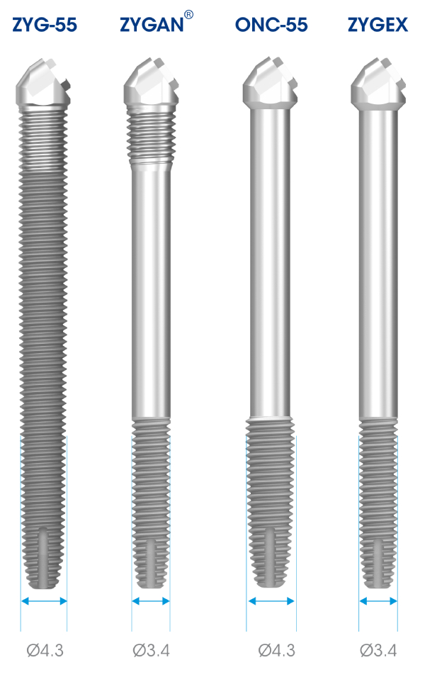 Zygomatic Implants Southern Implants