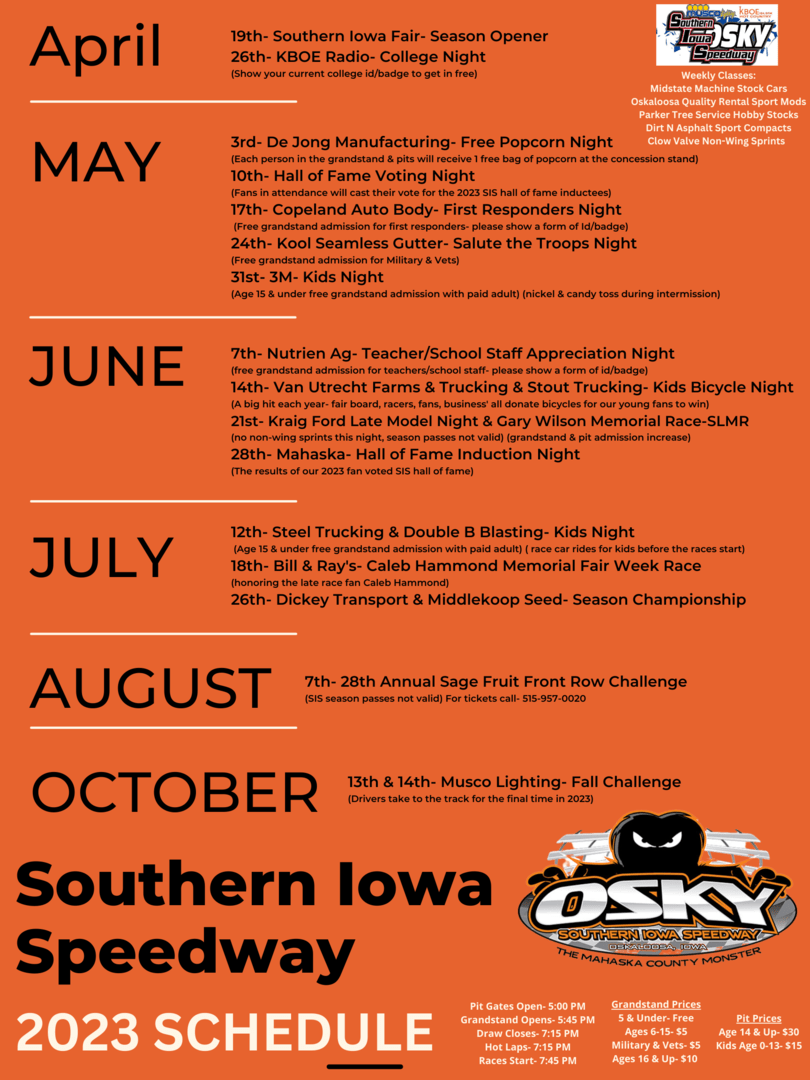 Southern Iowa Fair Mahaska County, Oskaloosa, Iowa RACING