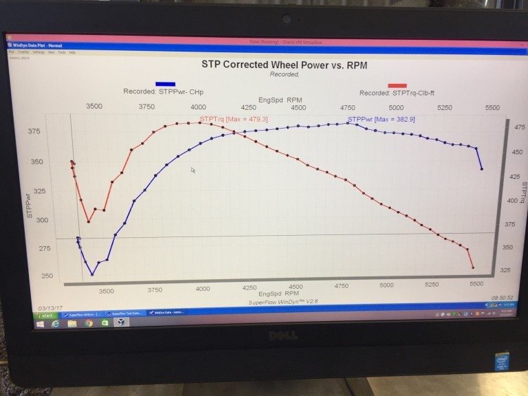 SSi Performance Tuning SSi Performance Tuning Dyno Sheets SSi Tuned