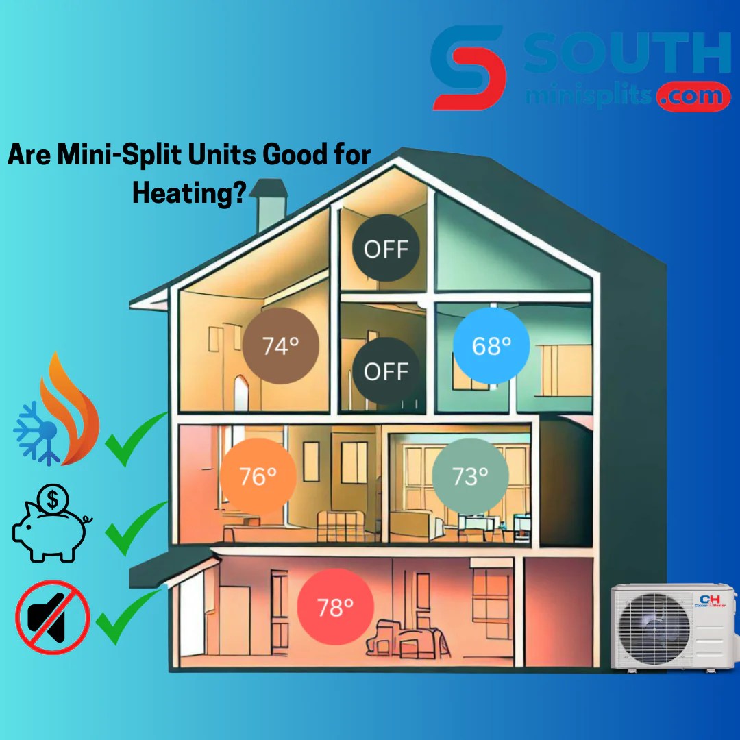 Are MiniSplit Units Good for Heating Purposes? South Mini Splits