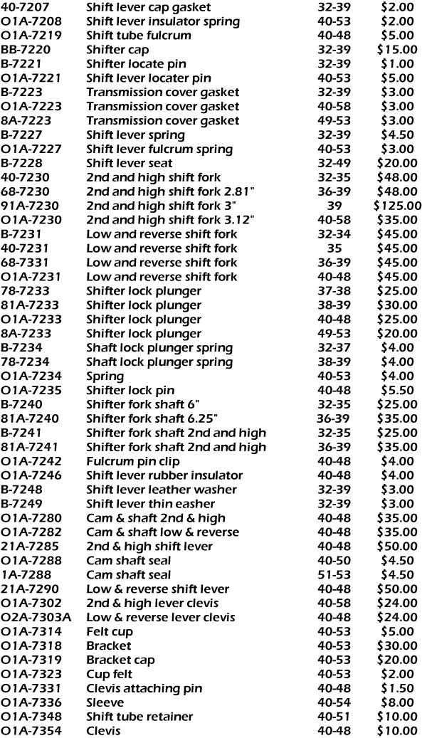 Shifter SOUTHSIDE OBSOLETE