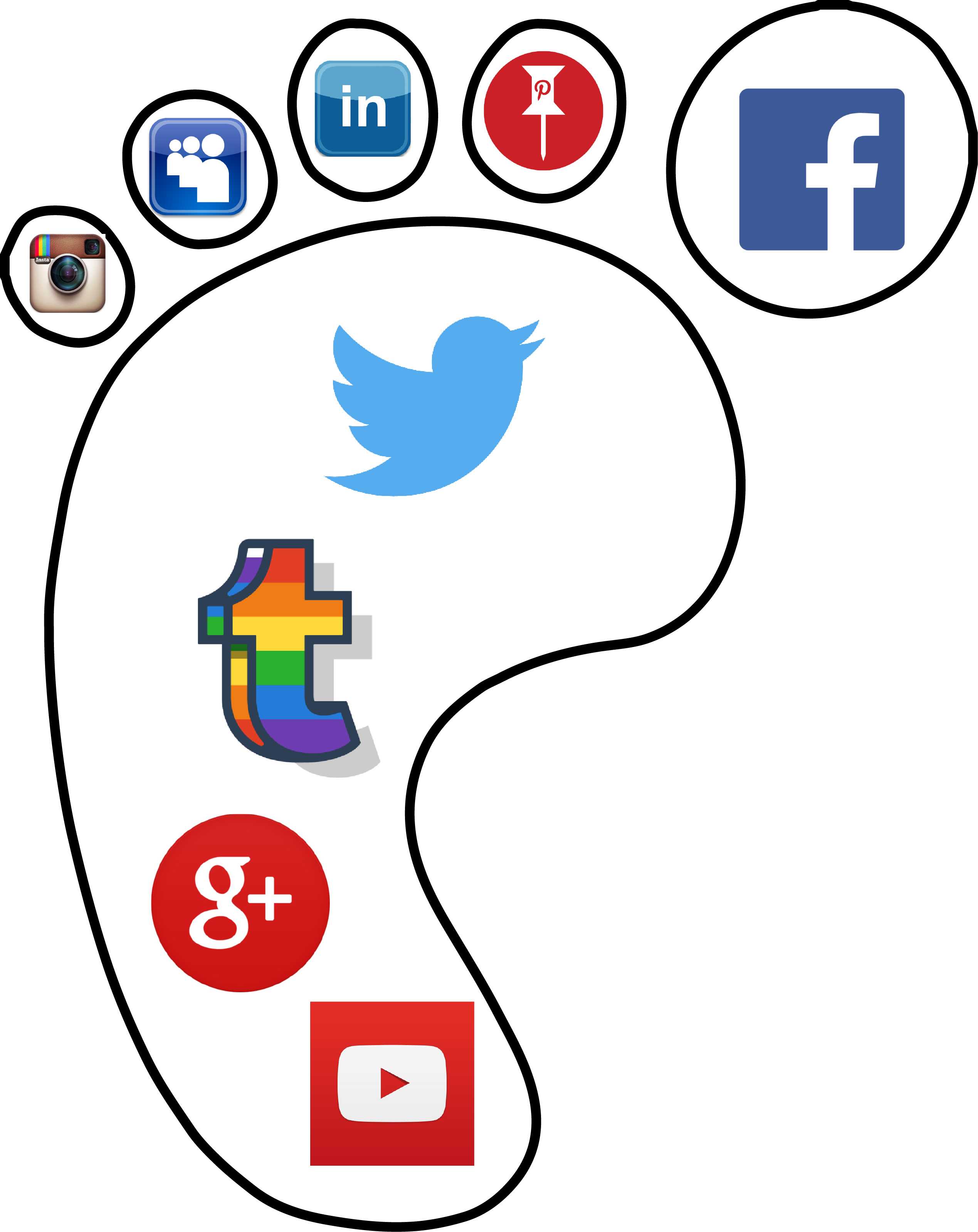 Stop Your Digital Footprint From “Kik”ing You Danijel Zekanovic's