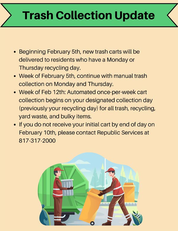 Southwind Meadows Homeowners Association, Homeowners Association