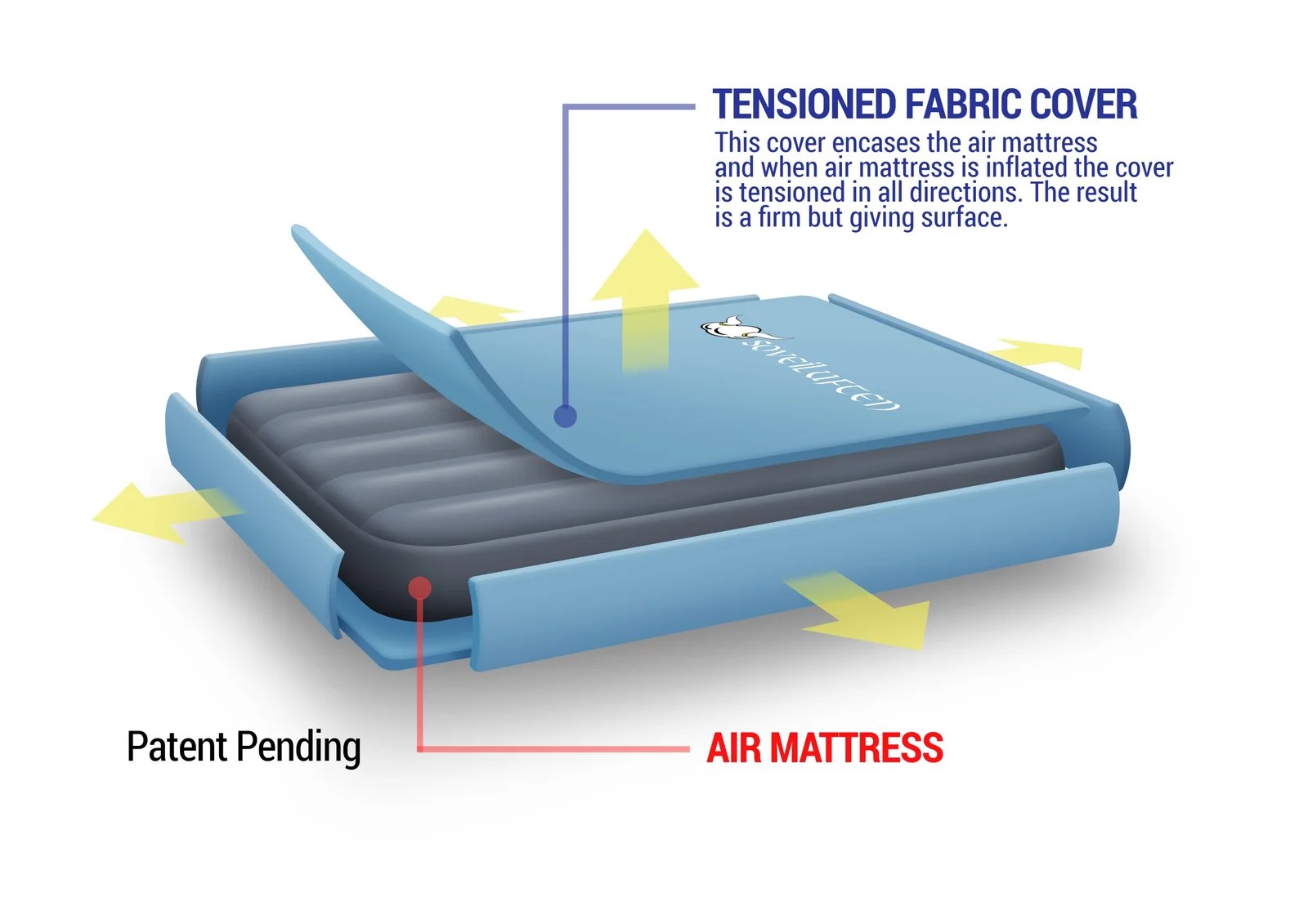 Camping Cover Twin Mattress Comfort Sleep on Air