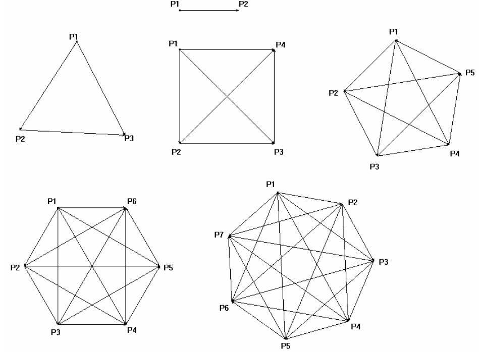 Las matemáticas del 2016 Soy Matemáticas
