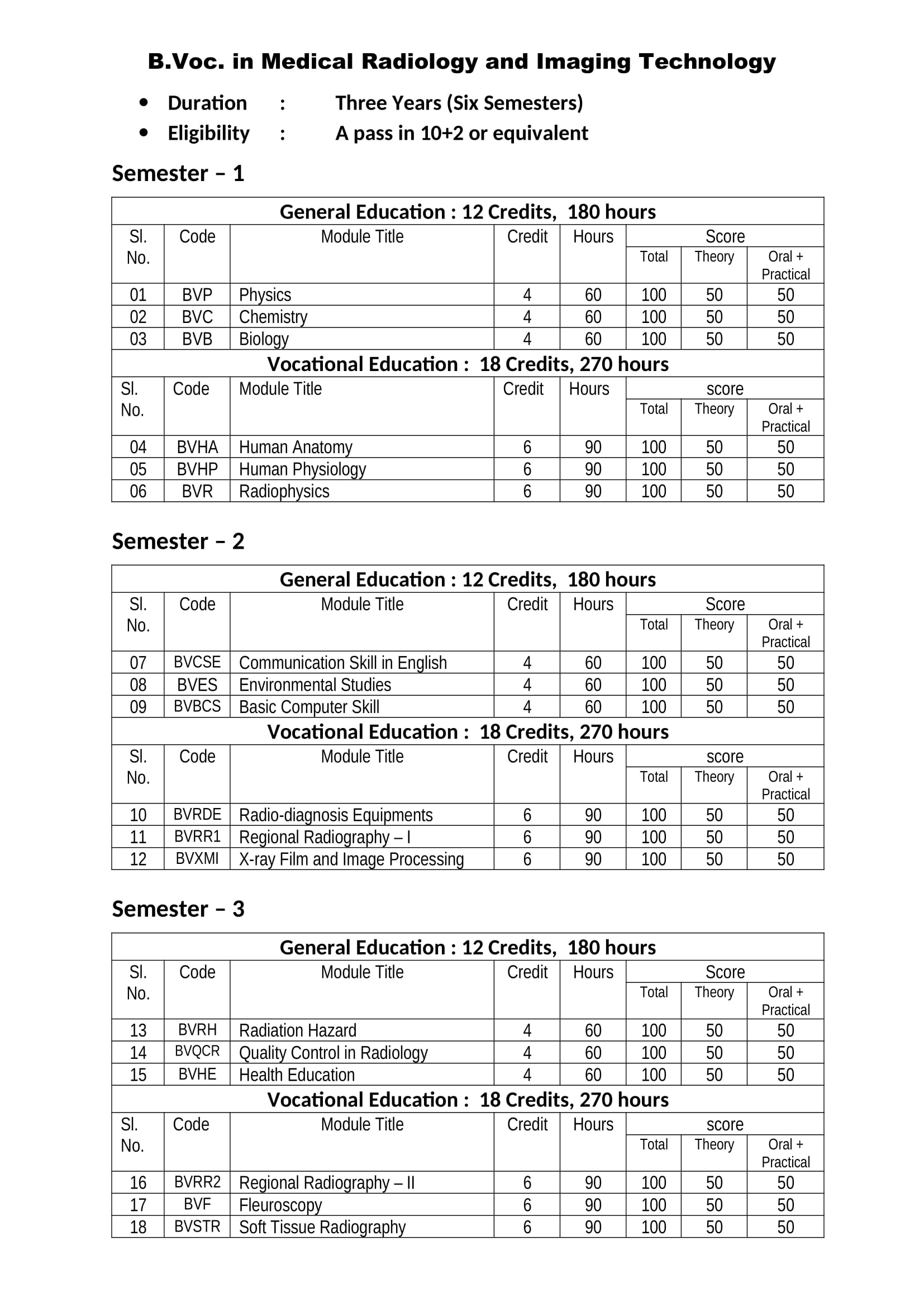 B.Voc. in Medical Radiology and Imaging Technology Anbarasu School of