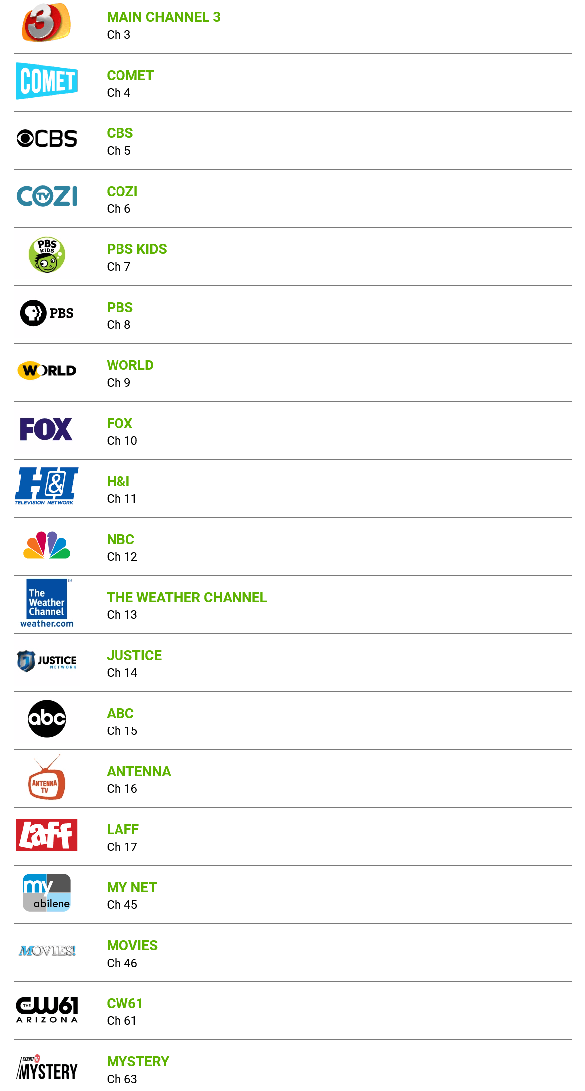 TV Keswick Communications