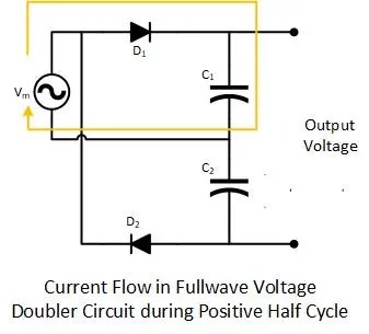 Diode Voltage Doubler Circuit with Tripler and Quadrupler
