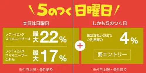 ソフトバンクスマホユーザーは楽天市場より「Yahoo!ショッピング」のほうがオトクでポイント10倍！5のつく日ならポイント14倍！ – 一期一笑ラボ 最強】Yahoo!ショッピング5のつく日と日曜日を併用＋ポイントサイト - 金持ちマイラー貧乏マイラー：ほったらかしでマイルを貯める