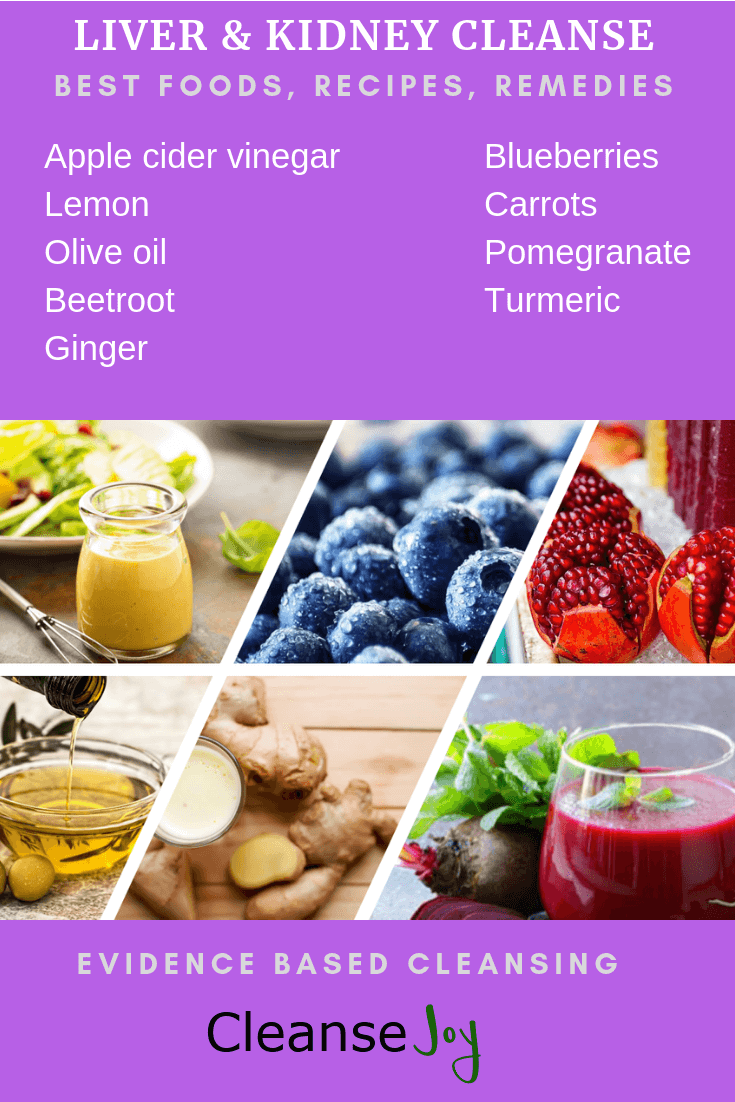 Detoxifying Liver And Kidneys Best Foods, Recipes, Remedies