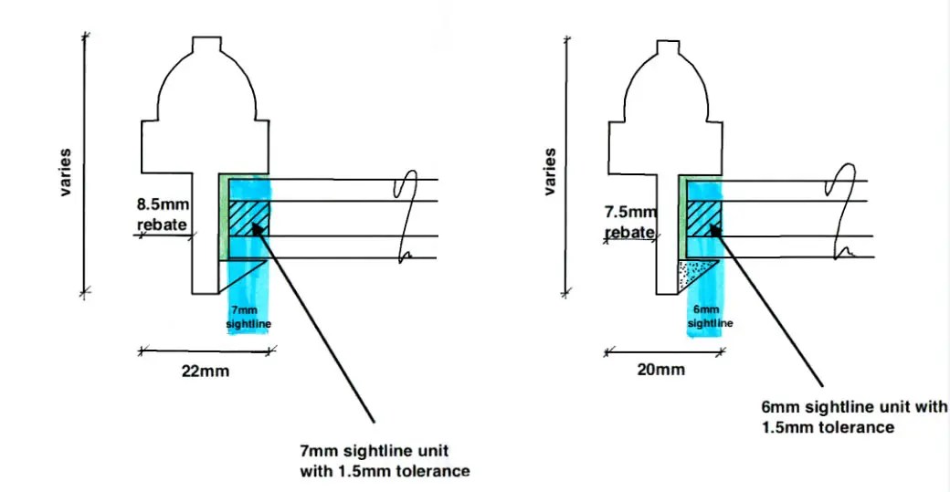 Sightlines For Thin & Slim Double Glazed Units From Slenderpane