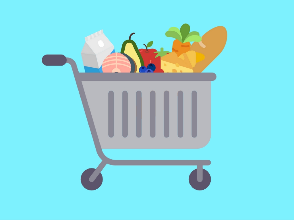 Infographic How Much Does The Average Canadian Spend On Groceries