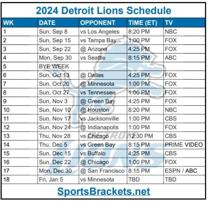 Printable 2024 Detroit Lions Schedule; Matchups and TV Broadcasts
