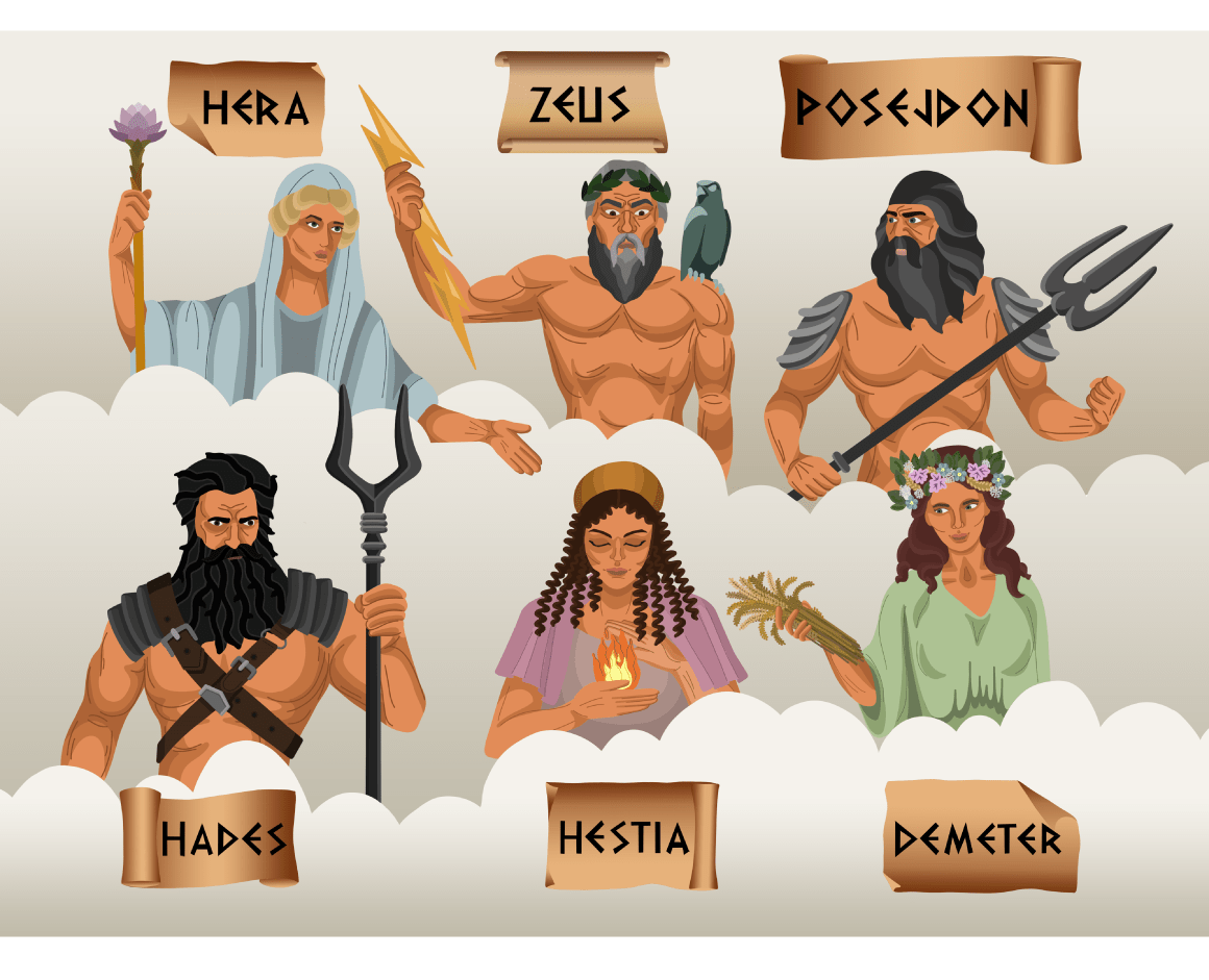 QUIZ MITOLOGICZNY Szkoła Podstawowa Nr 39 w Kielcach Gimnazjum nr 7