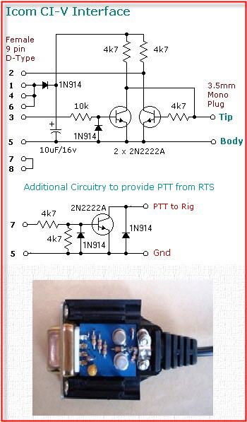 Icom ci v cable - berlindarex