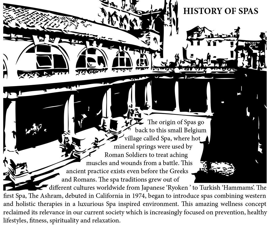 History of Spas The Best Spa in Bahrain Spa in Bahrain