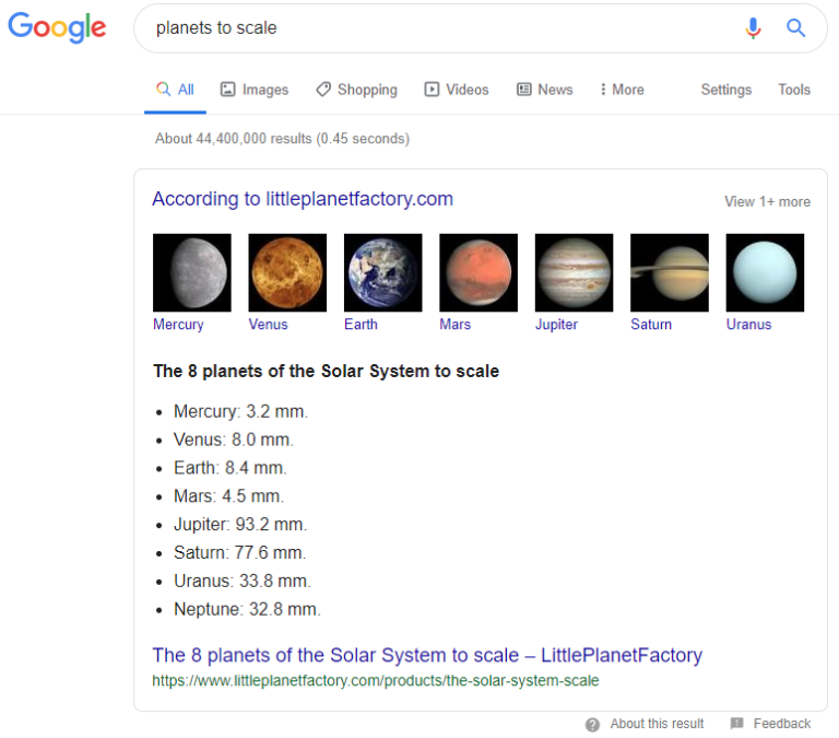 Google's Scale Mistake Space Facts