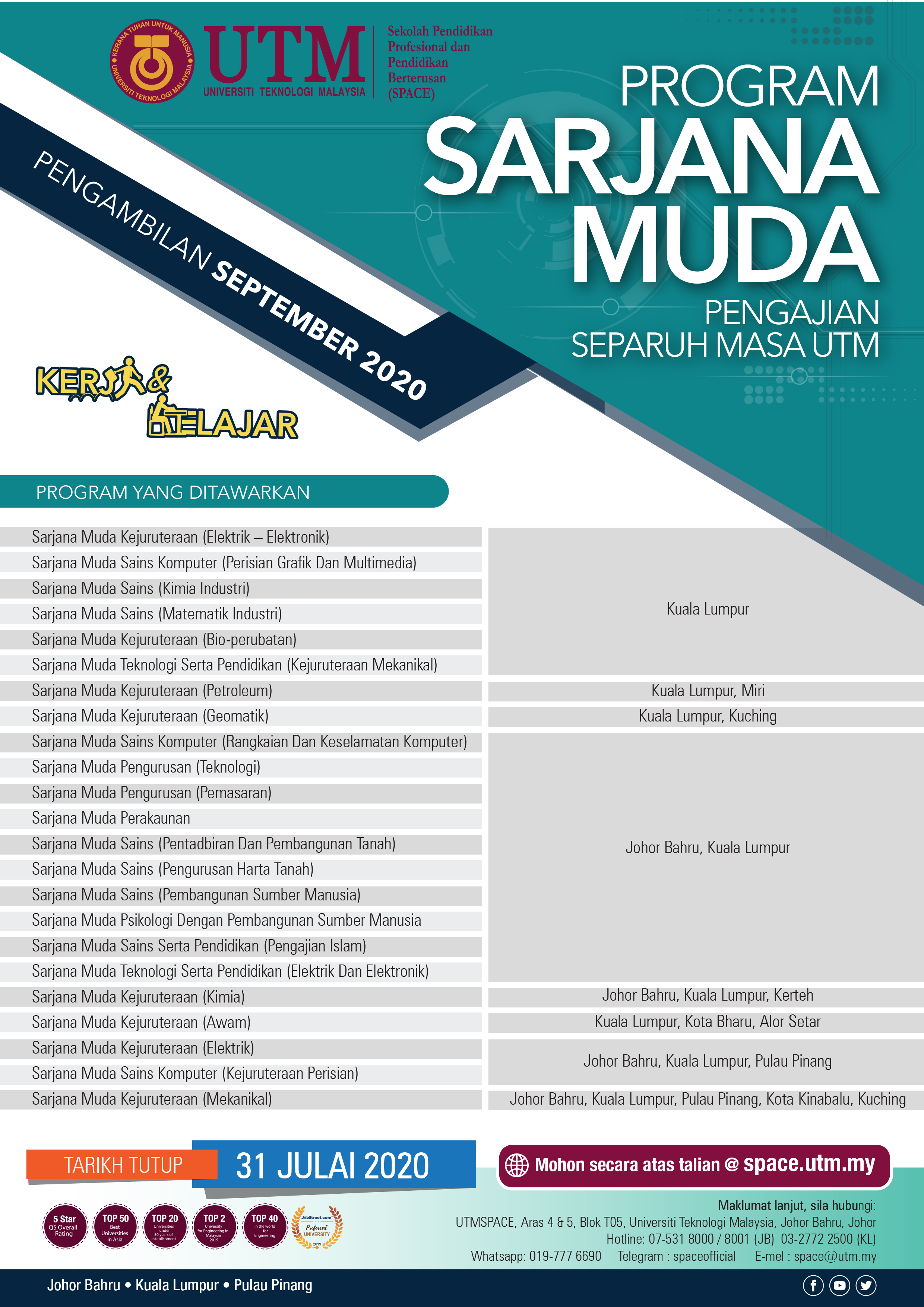 utm space part time degree