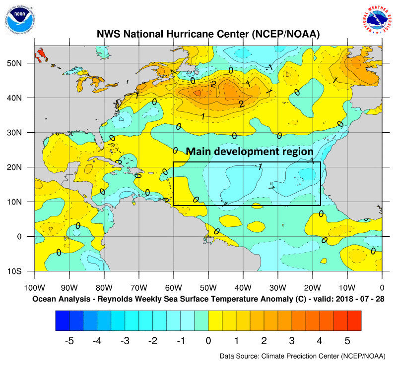 Eight weeks left in the peak of hurricane season for Texas Space City