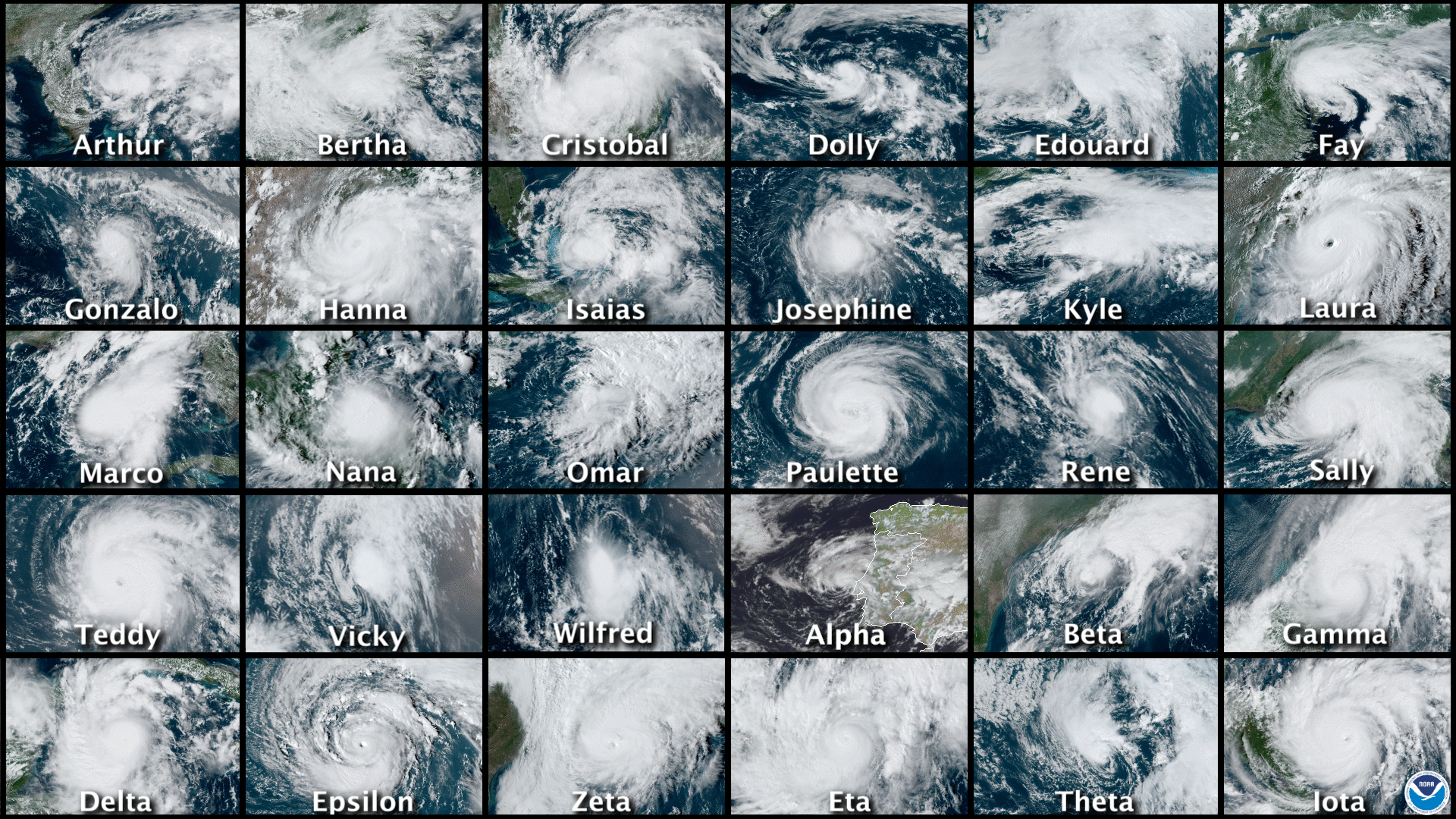 A review of the 2020 Atlantic hurricane season and Houston, Part I