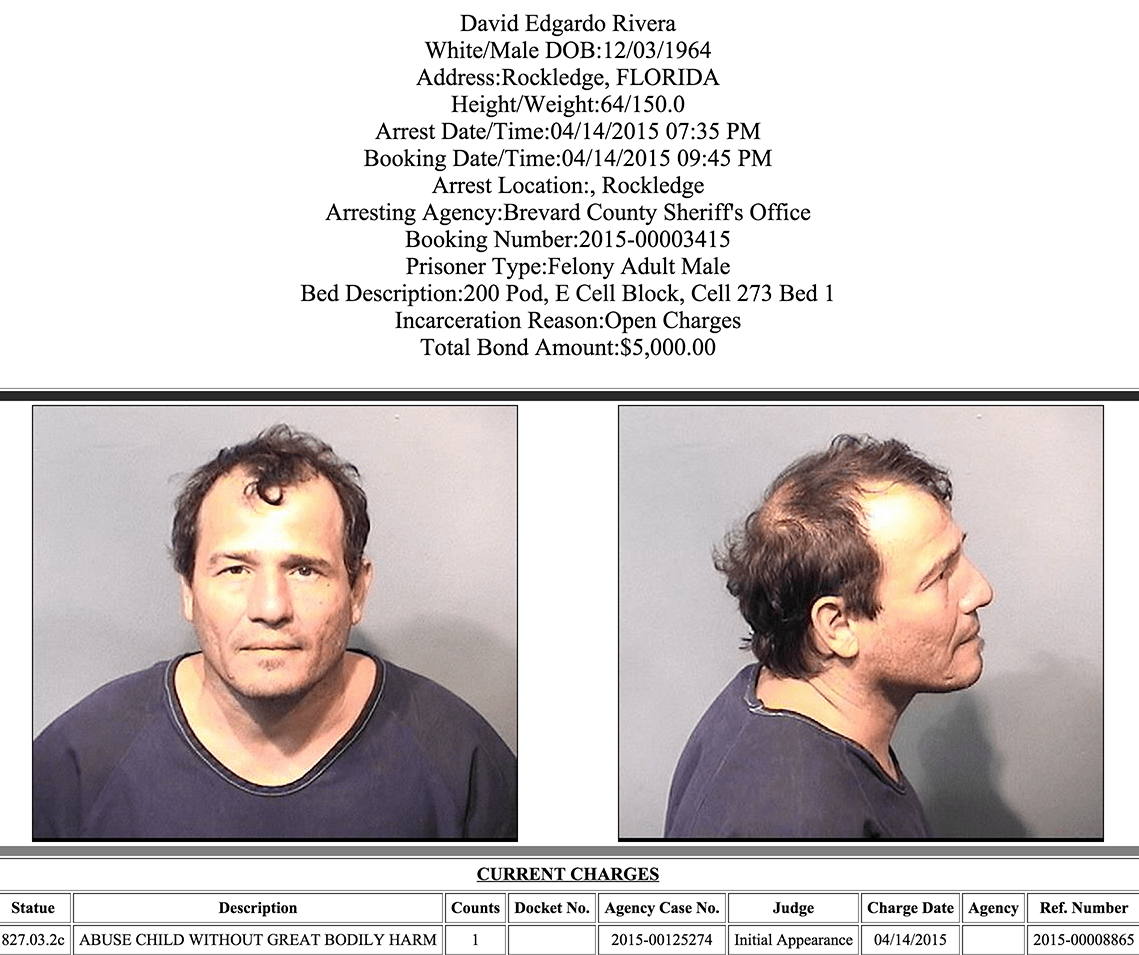 Arrests In Brevard County April 15, 2015