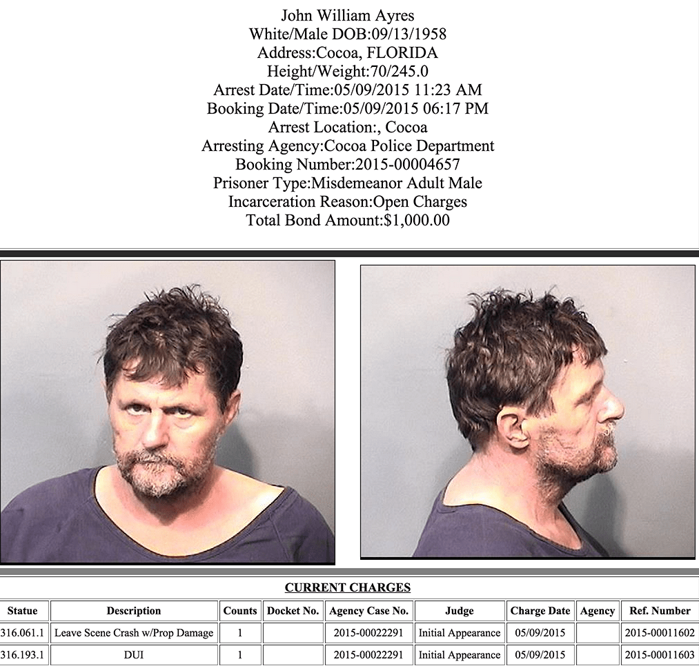 Arrests In Brevard County May 10, 2015 Space Coast Daily