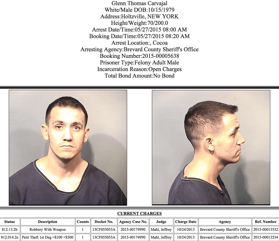 Arrests In Brevard County May 29, 2015