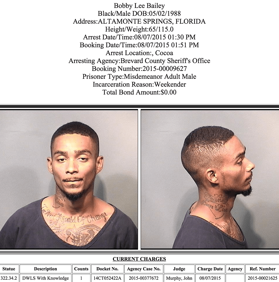 Arrests In Brevard County August 8, 2015 Space Coast Daily